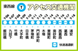\VhGAc̍q󌔂̌ʋ@